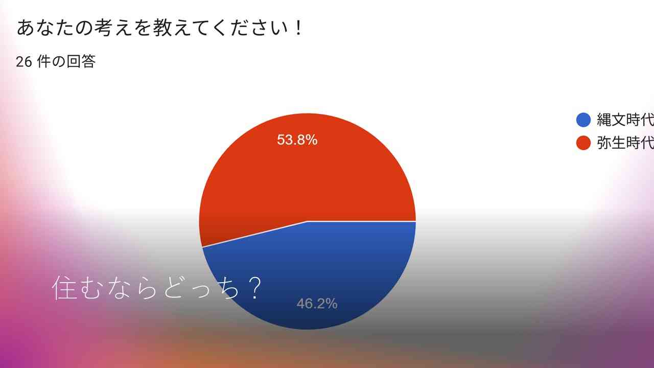 スライド5